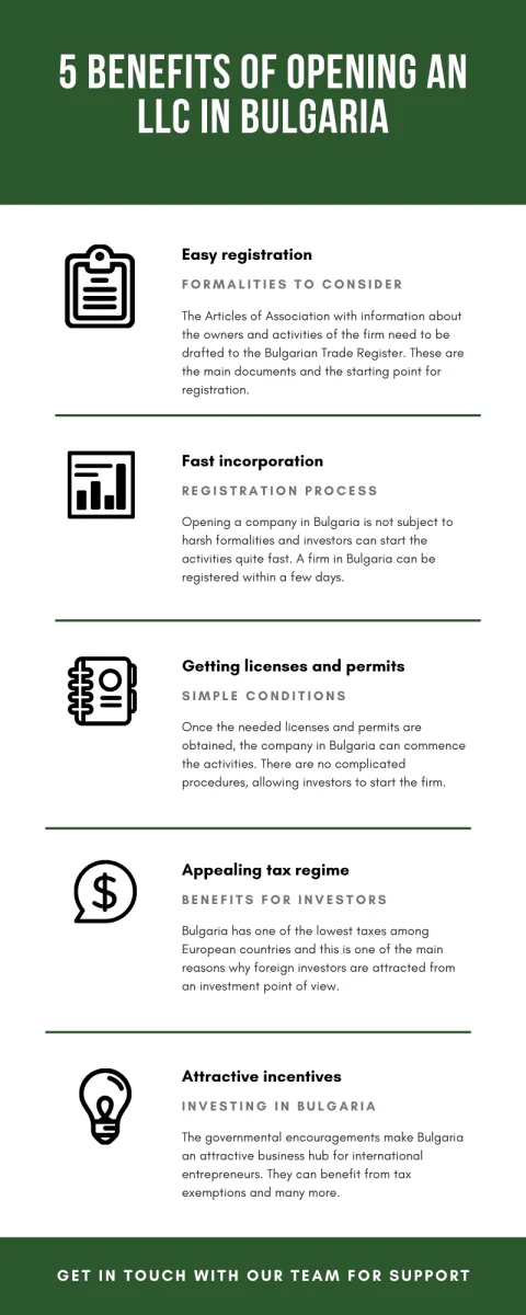 5-benefits-of-opening-an-LLC-in-Bulgaria.png